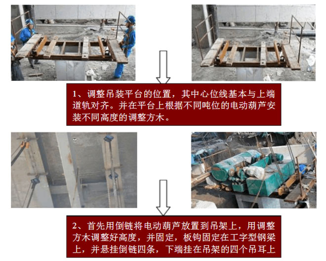 10吨低净空电动葫芦安装1